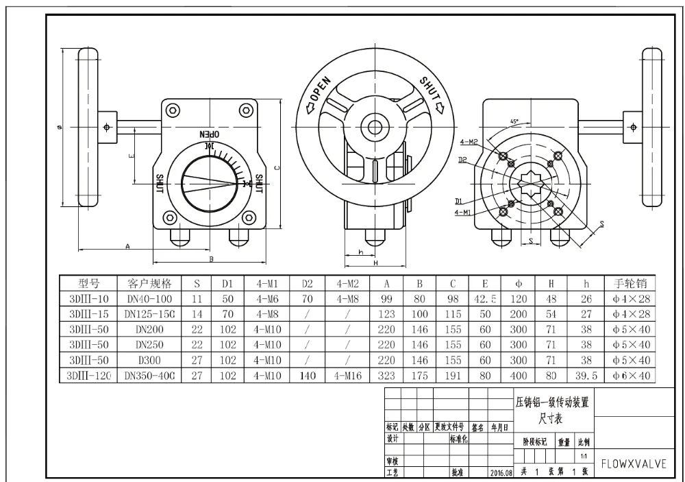 Manual Worm Gear Operator Hand Wheel Multi Turning Gear Operator For Butterfly Valve Ball Valve Buy Worm Gear Box For Valve Manual Worm Gearbox Reversing Gearbox Product On Alibaba Com