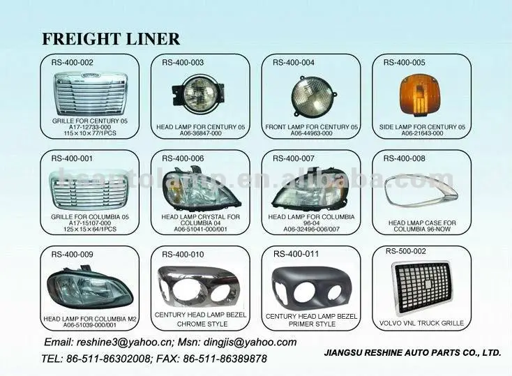 headlight parts