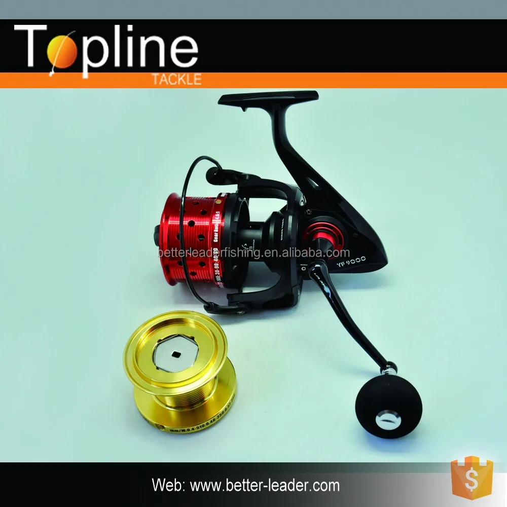 Surf Fishing Reel Yf8000 With Good Quality Buy Spinning Reel,Surf Fishing Reel,Spinning