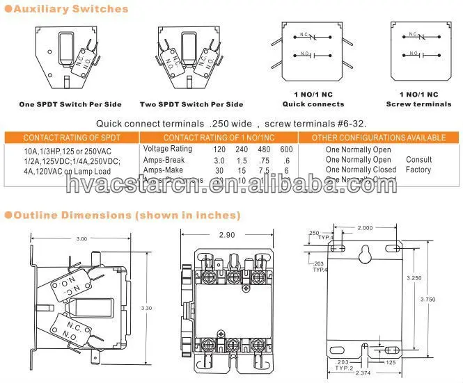 20-30FLA 3pole detail4