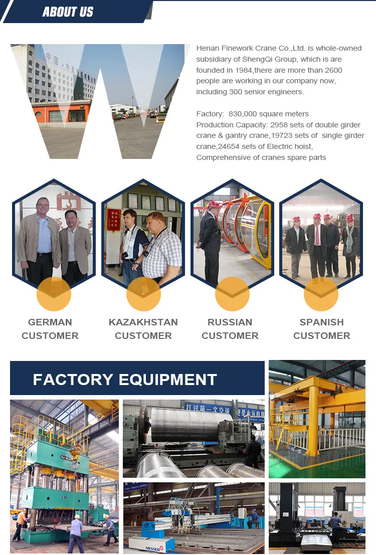 Overhead Travelling Crane Wiring Diagram 50 Ton Overhead Crane Price