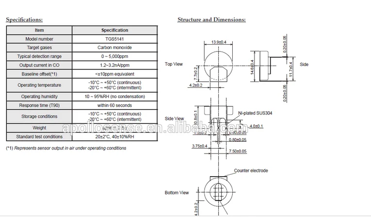 Figaro CO Sensor TGS5141