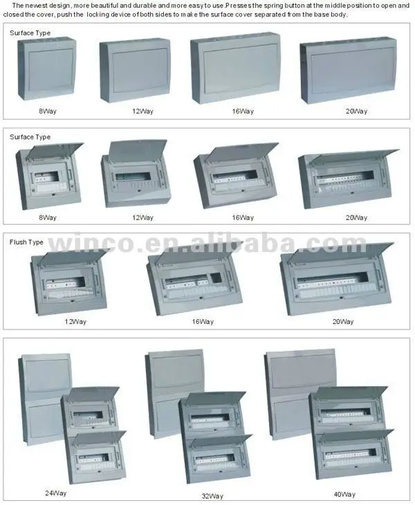 Abs Kumanical Ntsm Series 6 Ways Waterproof Electrical Distribution Box