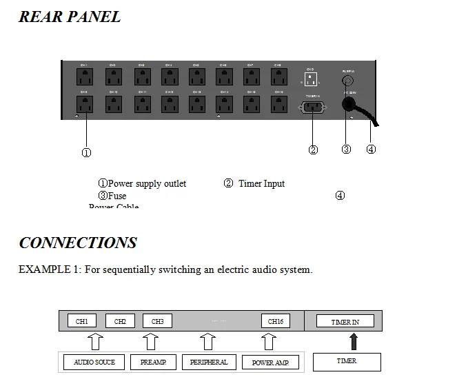 Dsppa Mp9823s Automatic Pa System Sequence Controller Buy Sequence