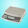 weighing counting scale