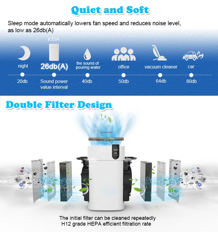 003-double-hepa-k15a