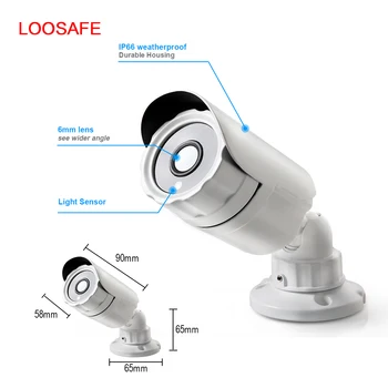 Bullet Camera Ahd Cctv Outdoor Motion Sensor With Smart Alarm Bullet Camera Ahd Cctv Outdoor Motion