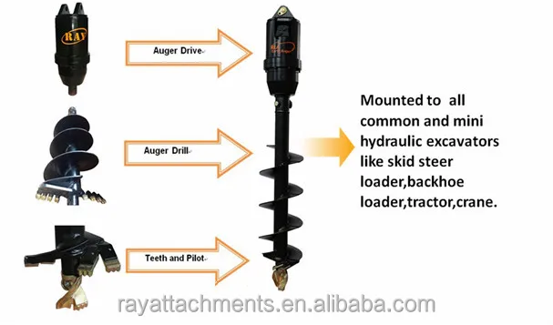 Hot Selling Earth Auger / Post Hole Digger - Buy Auger,Earth Auger