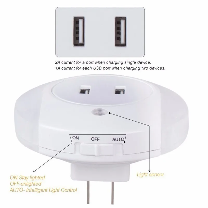 Light Control LED Night Lamp Dual USB Port Wall Sensor Socket Light EU Plug