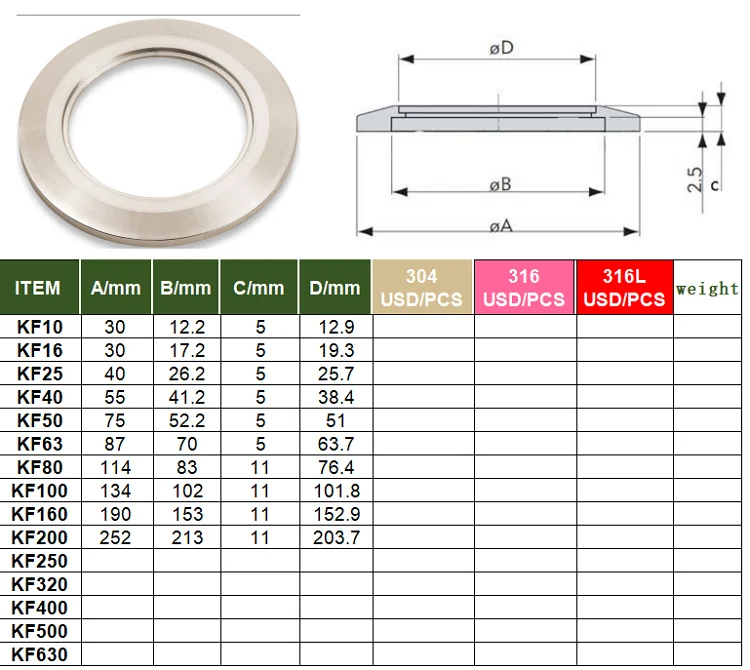Kf Flange Kf10 Kf16 Kf25 Kf40 Kf50 Kf63 Kf80 Kf100 Kf160 Vacuum Bored