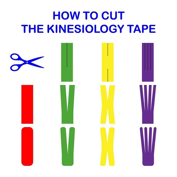 Waterproof Sticky Athletic Tape Kinesiology Tape OEM Tape Kinesiology