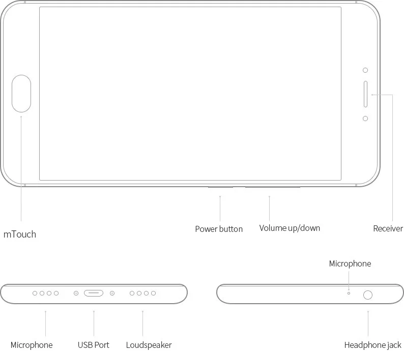 Планшет mtouch. Meizu m811h схема. Meizu m3 Note схема. Мейзу м3 мини схема. Meizu m3 Note сим карта.