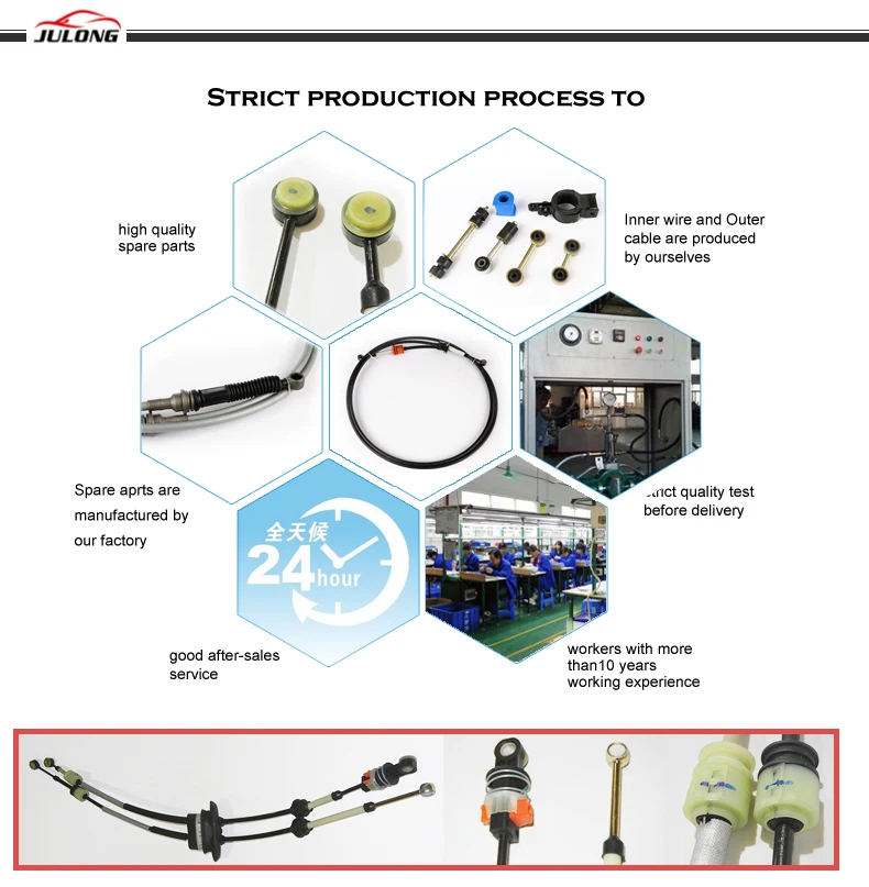Standard Replacement Odometer Cable Speedometer Cable For Motorcycle