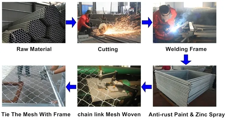 Temporary construction fence chain link temporary fence for sale