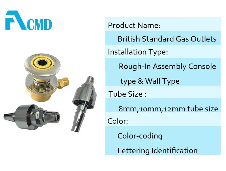 United Kingdom Gas Standard Connector Gas Fast Plug Connection Buy Bs