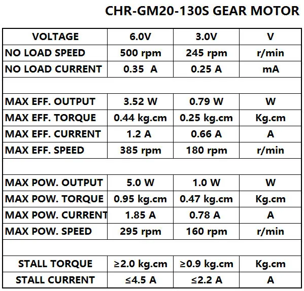 Reductor 6V 500rpm 3V 245rpm Robot Power Gear Motor