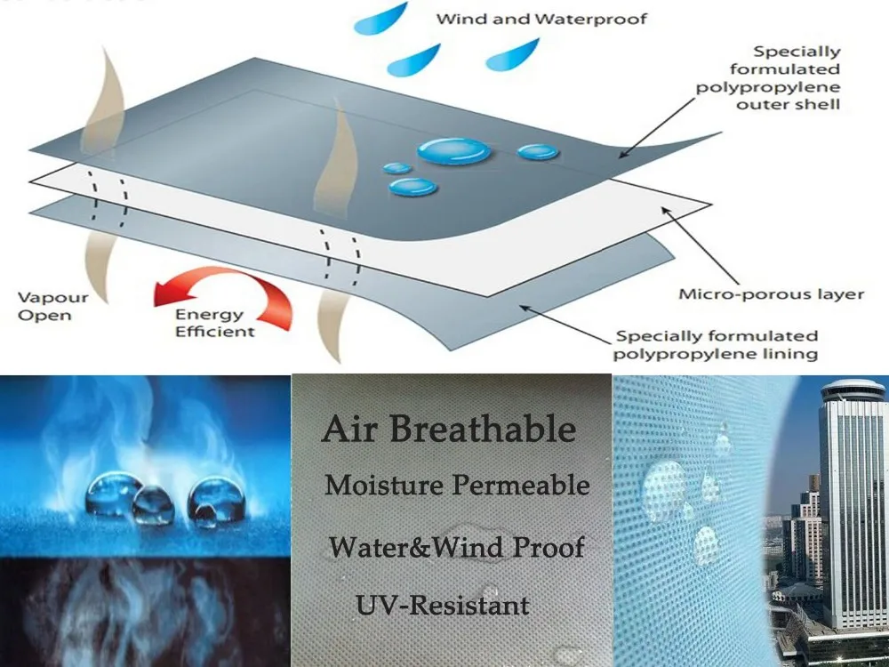 New Air Permeable Aluminum Foil Roof Insulation Underlayment Roofing