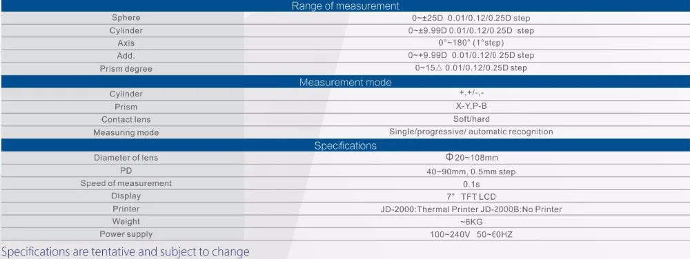 BS-JD-2000B Auto Lensmeter Types and Price of Auto Lensmeter (3).jpg