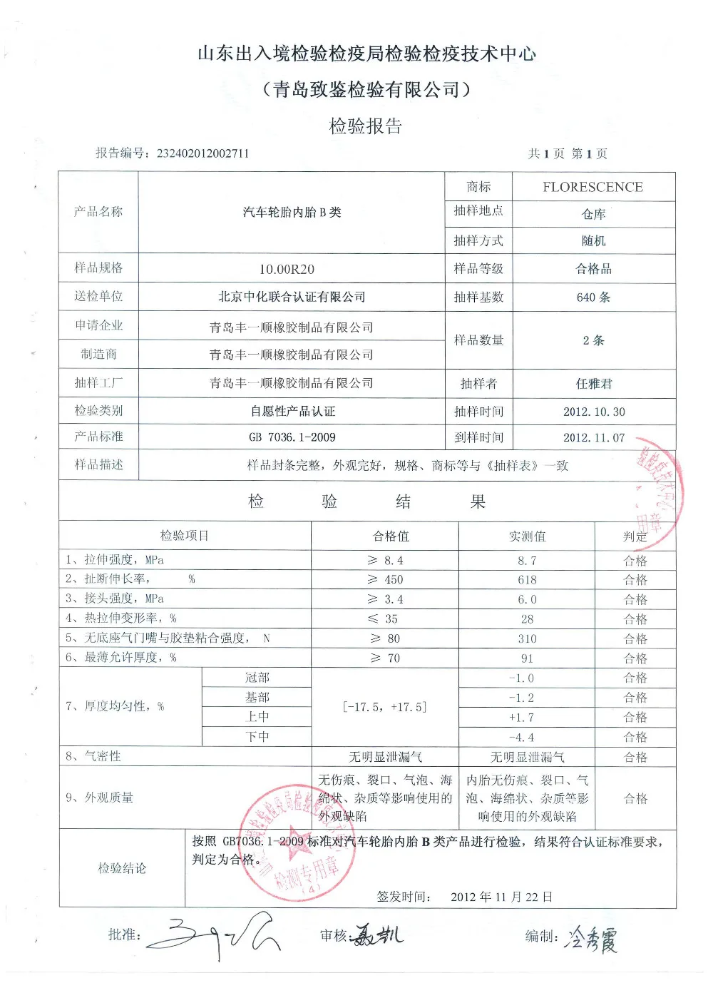 11.2-24 Tractor Inner Tube Size Chart - Buy Tractor Inner Tube Size  Chart,Tractor Inner Tube Size Chart In Automotive Rubber,Tractor Inner Tube  ...