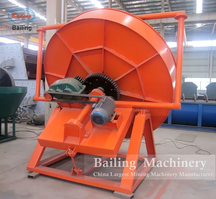 5 Percent Fertilizer Pelletizer Machine Disc Granulator Buy