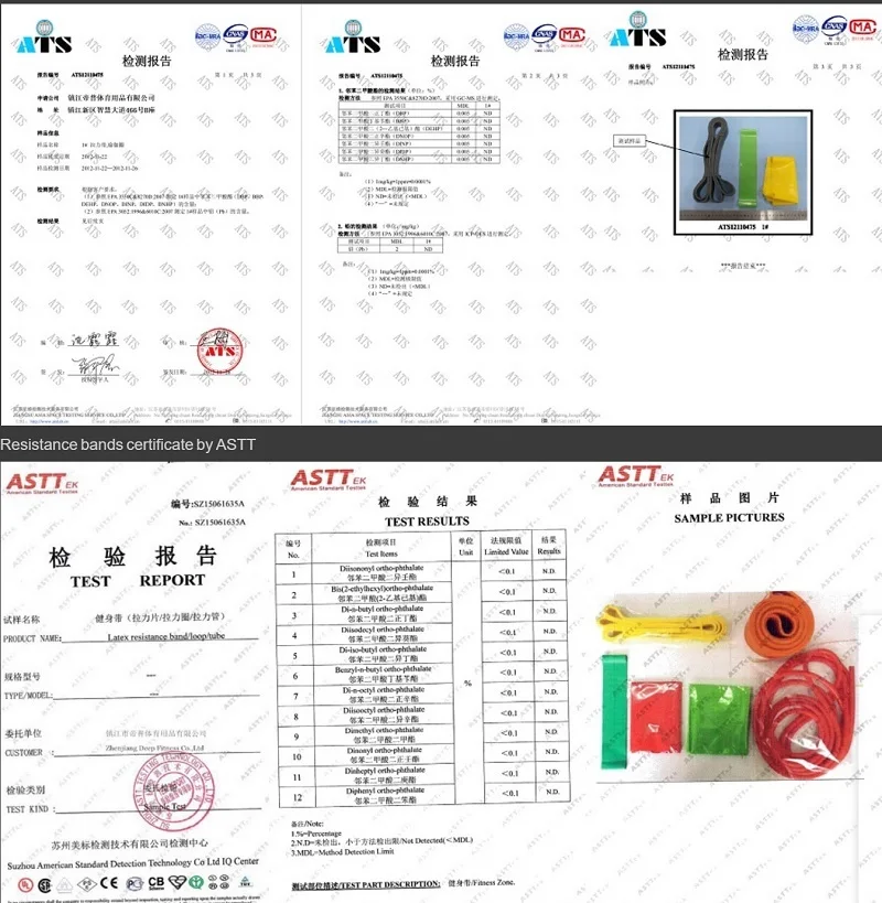 Resistance certificate