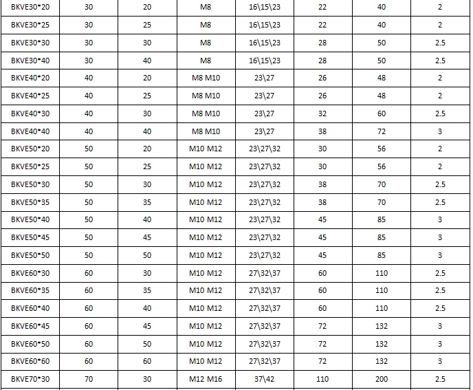 QQ20180518105827.png