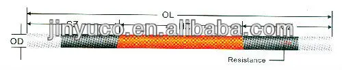 Rod-SIC Heating Element1.jpg