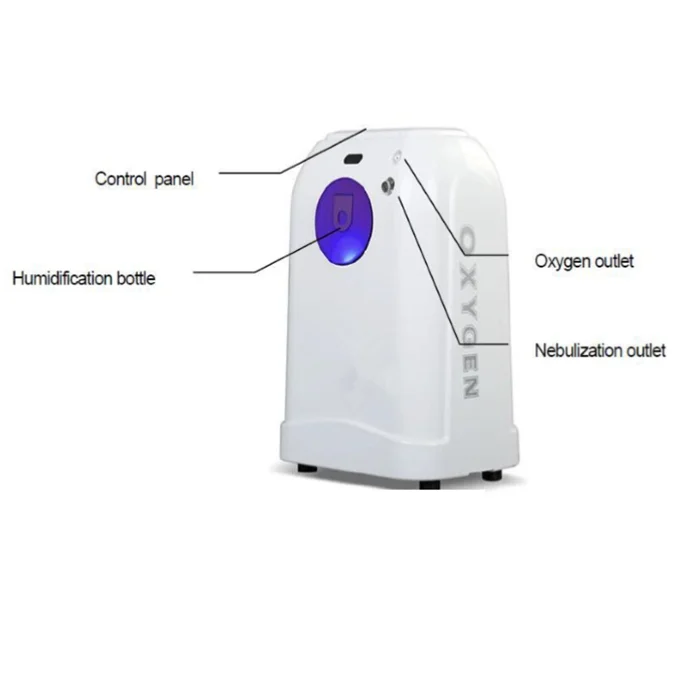 Mini Portable Amazon Hot Selling Oxygen Concentrator Buy Oxygen