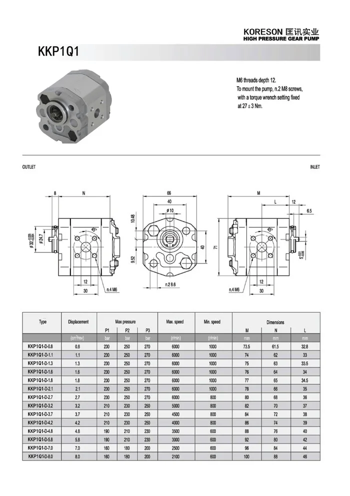 Mini Hydraulic Gear Pump Kkp1q1 For Power Pack Buy Gear Pump,Mini
