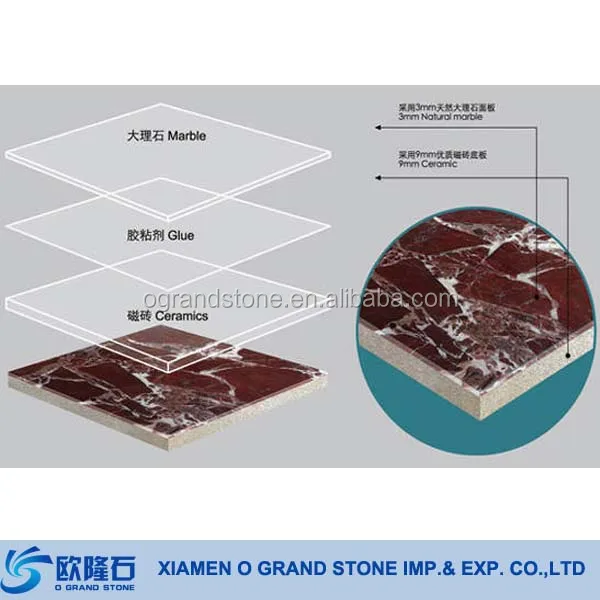 composite-Ceramic-marble-tile.jpg