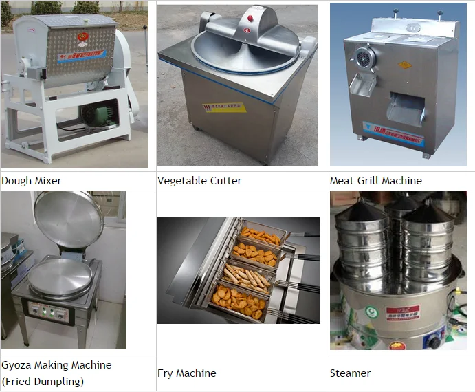 Automatic Torresani Tortellini Machine Buy Tortellini Machine