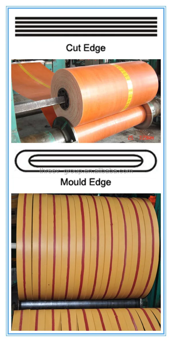 Flat Transmission Belt /endless Flat Belt Buy Flat Rubber Belt,Power Transmission Belt,Endless