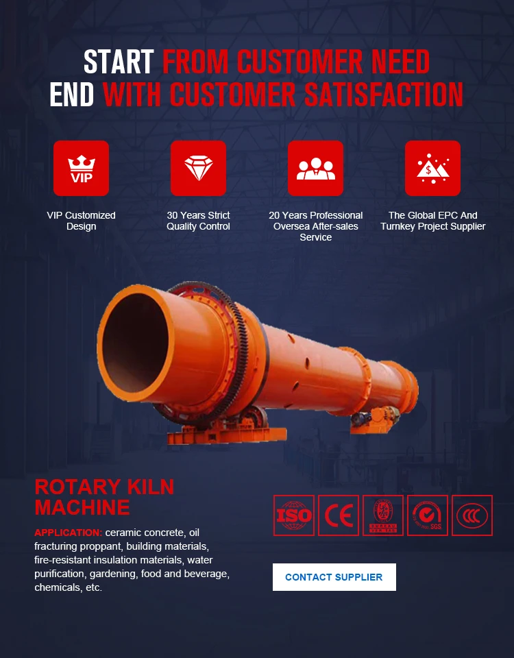 rotary kiln cost1-7.jpg