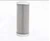 Metal mesh pleated filter for hydraulic oil filtration