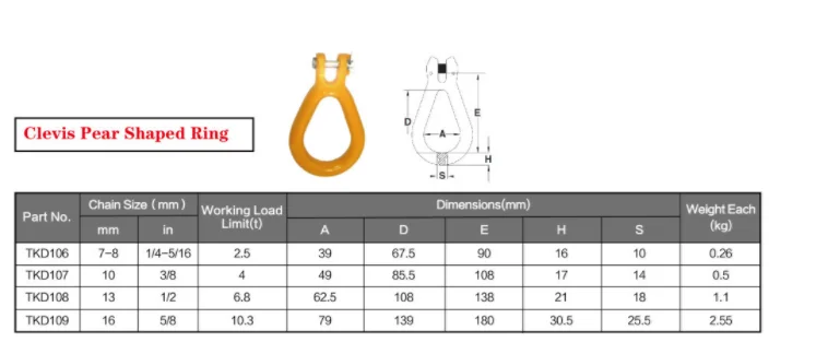 Rigging Hardware G80 Clevis Pear Shaped Ring - Buy Clevis Pear Shaped ...