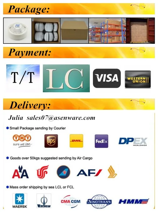 CE Marked Heat Alarm System Heat Sensor Detection