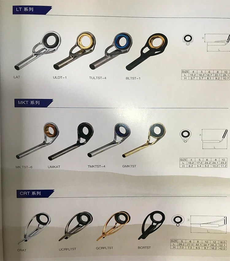 Oem Fishing Rod Guide Various Types Fishing Rod Eyes Guides Line Rings With Plating Of Frame