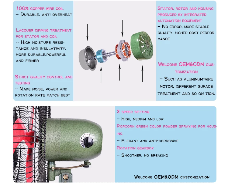 Kanasi OEM Multiple Sizes Multi-material Fan Blade Powerful Industrial Stand Fans with 110V~ 240V