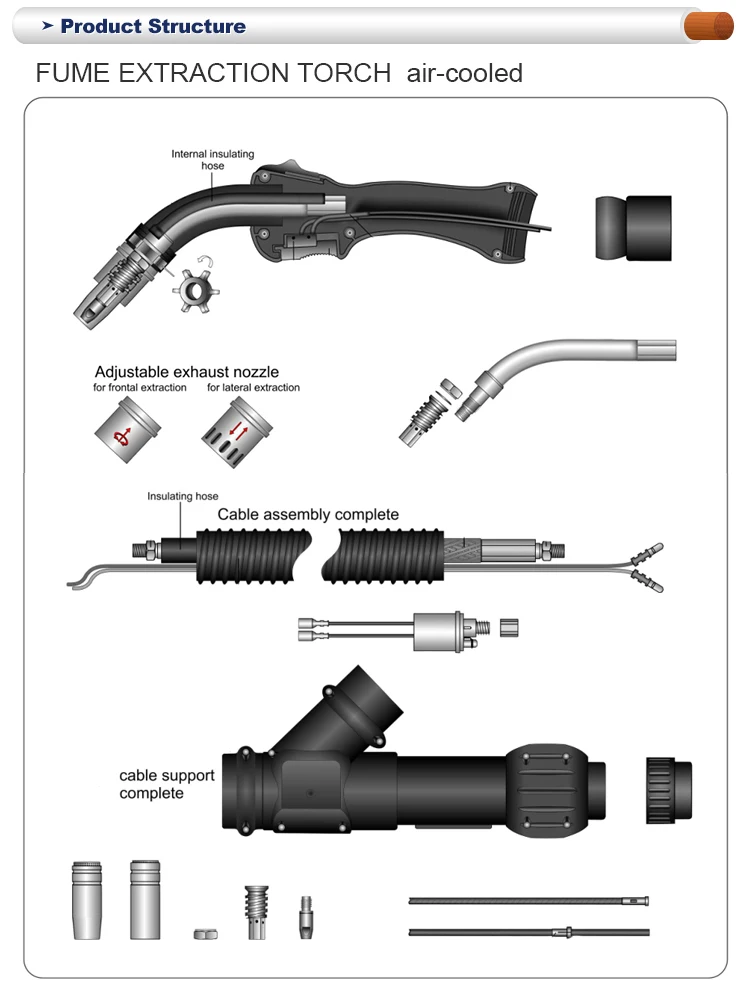 Flexible Mini Mig Mag Fume Extraction Welding Torch Guns Buy Fume