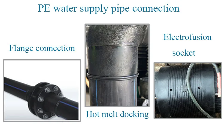 Sdr9 Sdr11 Sdr 13.6 Sdr17 Sdr 21 Sdr 26 Hdpe Pipe And Fittings ...