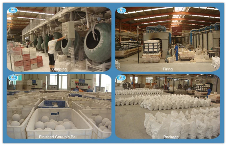 ceramic ball prodcution process.jpg