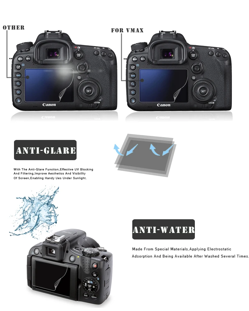 digital camera lcd screen protector factory