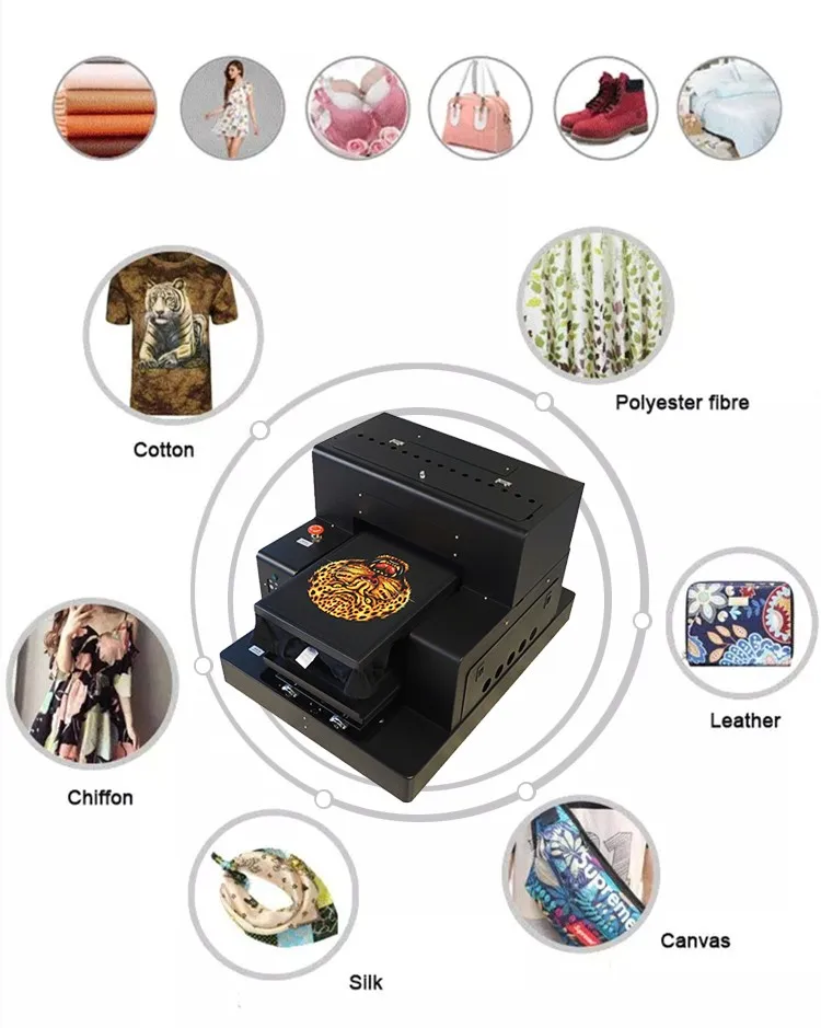 Digital A3 Size Tshirt Printer Direct To Garment Dtg Printing Machine ...