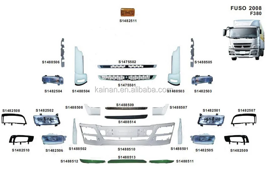 Номера деталей митсубиси. Кузовные элементы Mitsubishi Canter. Ремонтные детали кабины Фусо Кантер. Световой габарит для автомобиля Мицубиси Фусо. Фурнитура для дверей фургона Мицубиси Фусо.