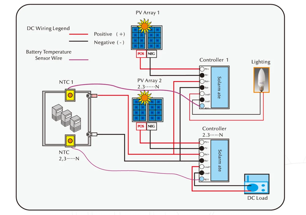 Solar charge controller схема