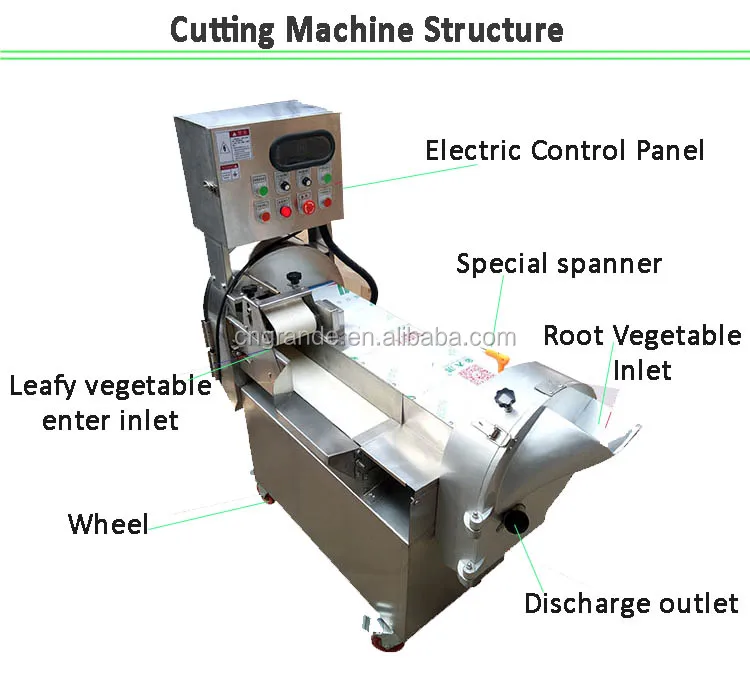 Most Efficiency Multi-function Bulbous Vegetable Cutting Machine For Sale