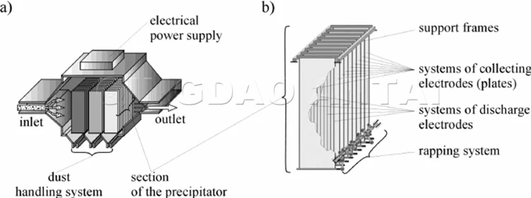 ESP dust collector (2).jpg