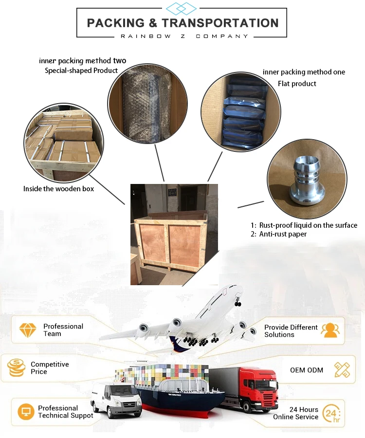Packaging & Shipping.jpg
