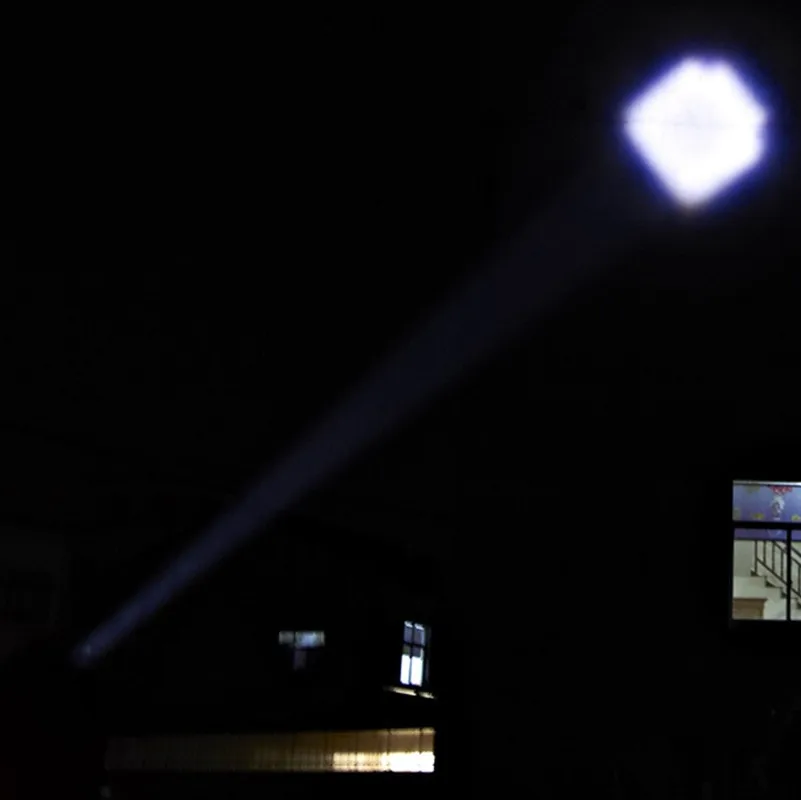 Adjustable Focus Zoomable USB Flashlight USB Rechargeable Led Strobe Light