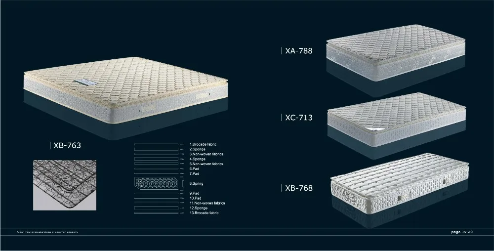 Guangzhou Trulene IM. & EX Co., Ltd